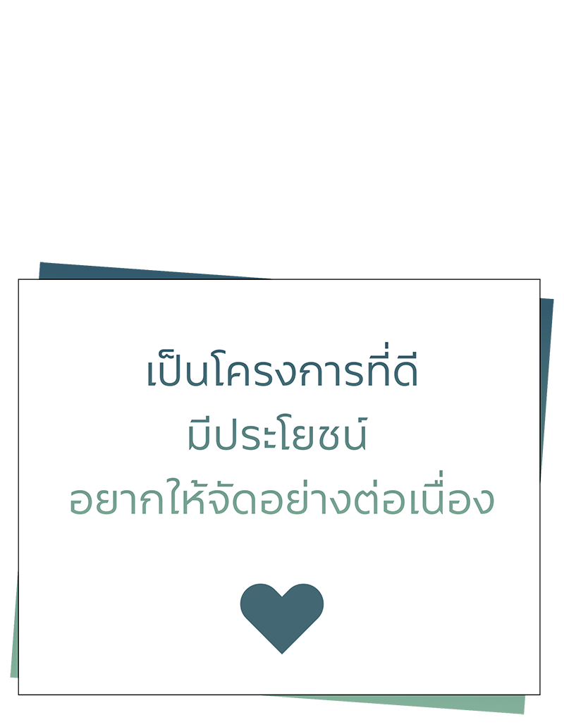 เสียงสะท้อนจากผู้เข้าอบรม ทูตถิ่นยั่งยืนปี 2568