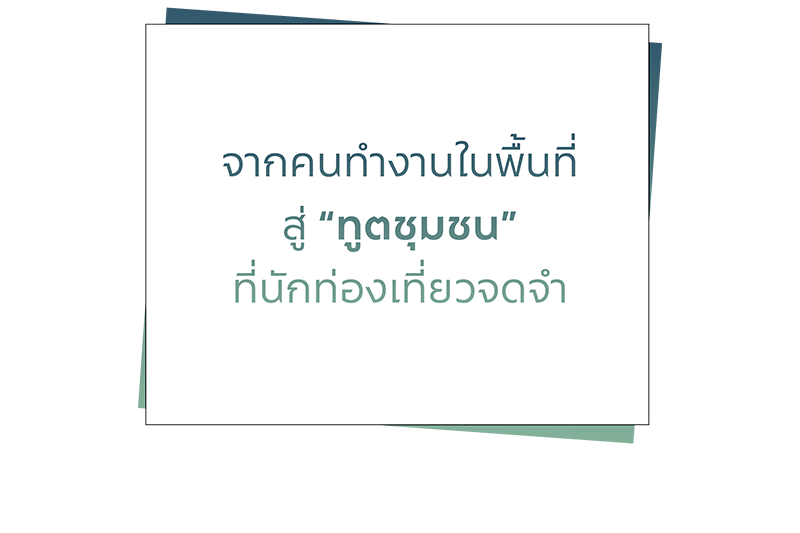 ภาพบรรยากาศ ทูตถิ่นยั่งยืน 2568