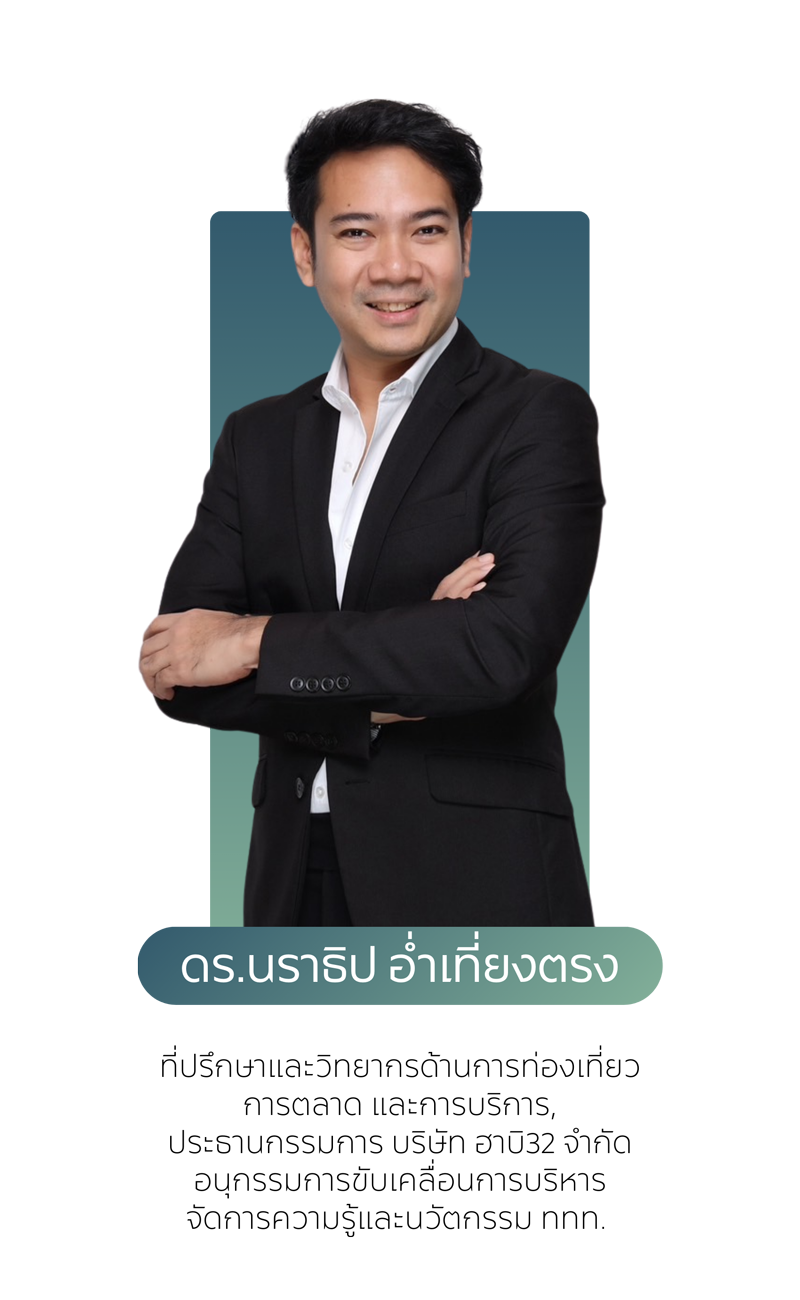 ดร.นราธิป อ่ำเที่ยงตรง