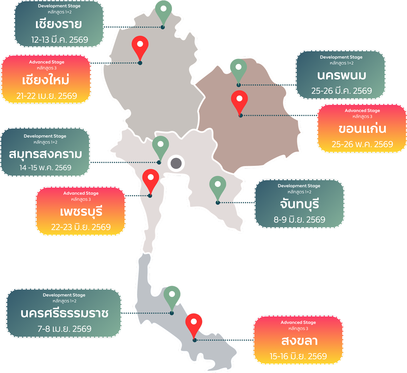 ตารางอบรมในแต่ละพื้นที่